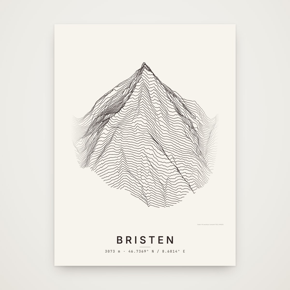 Bristen Poster ohne Rahmen an der Wand