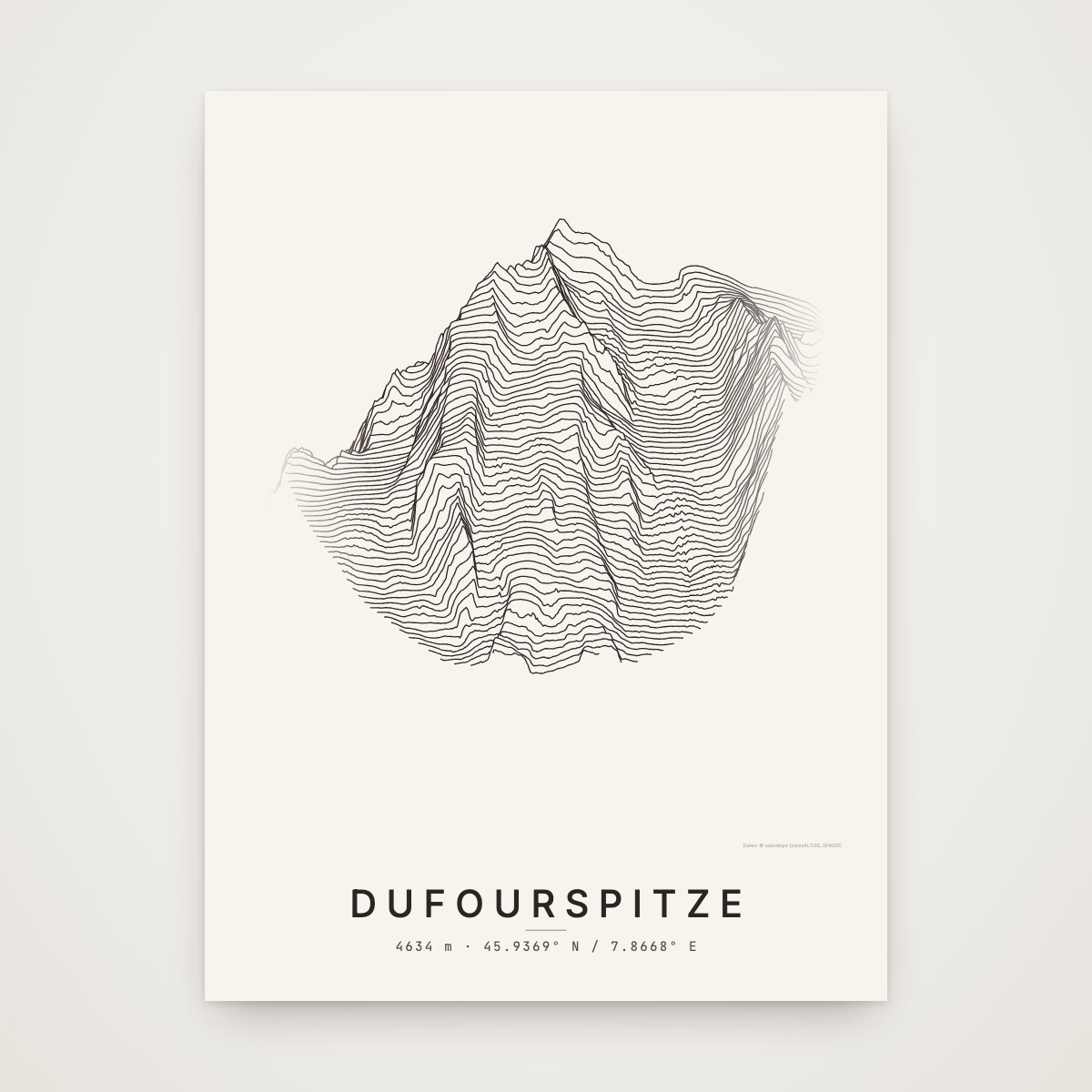 Dufourspitze Poster ohne Rahmen an der Wand