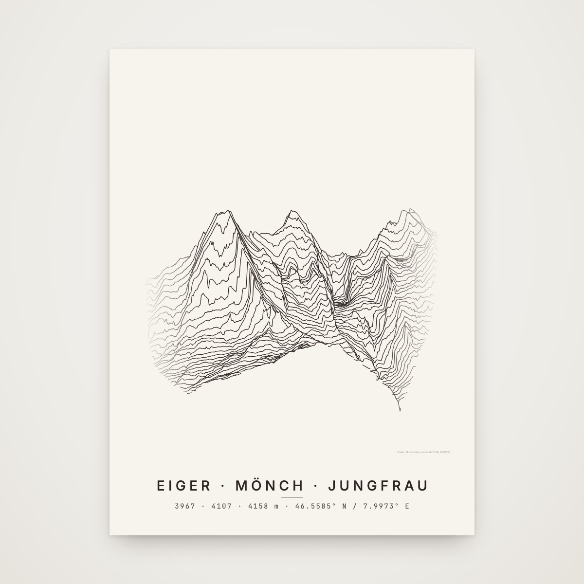 Eiger · Mönch · Jungfrau Poster ohne Rahmen an der Wand