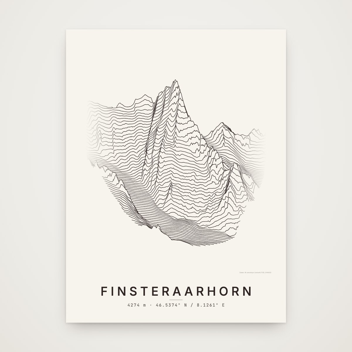 Finsteraarhorn Poster ohne Rahmen an der Wand