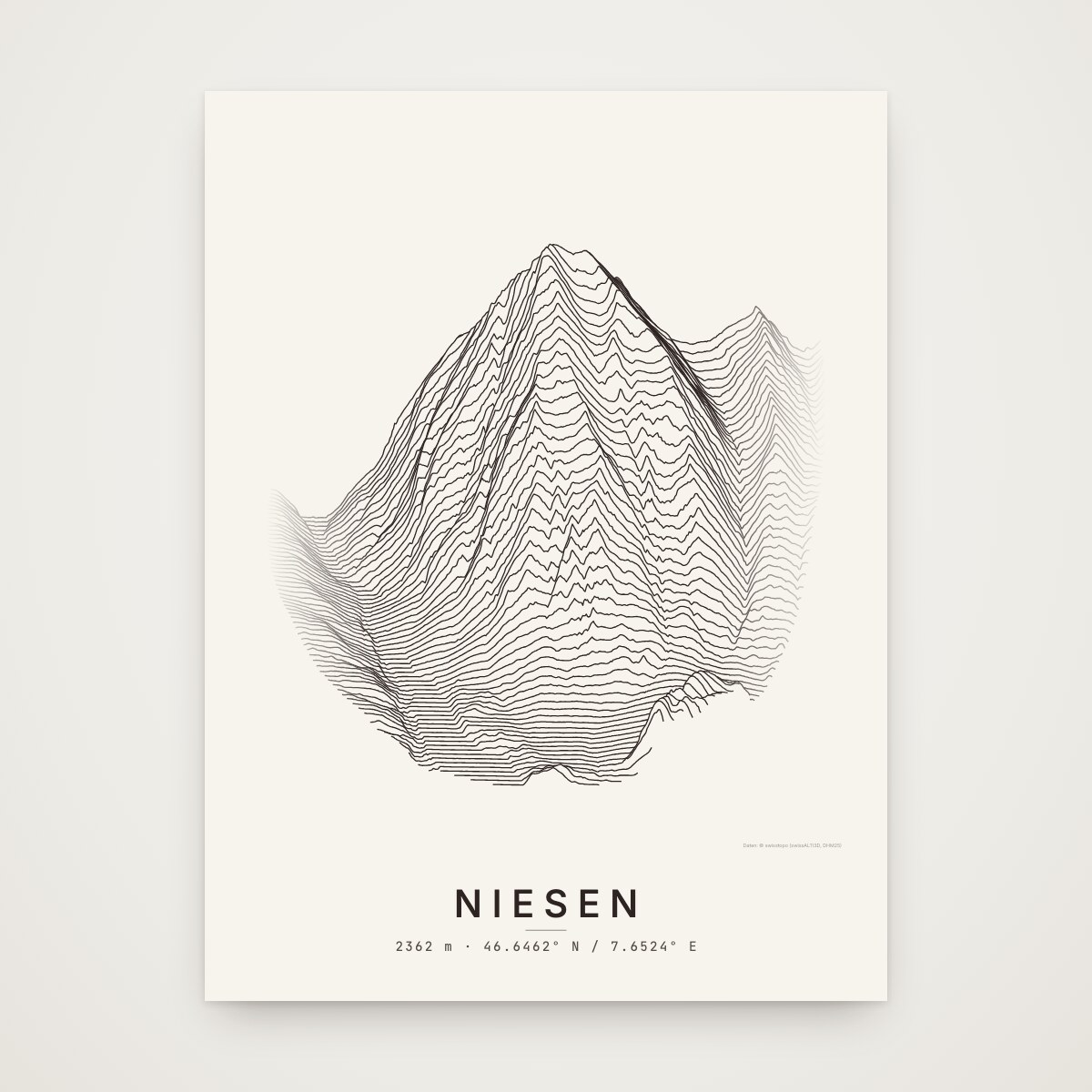 Niesen Poster ohne Rahmen an der Wand
